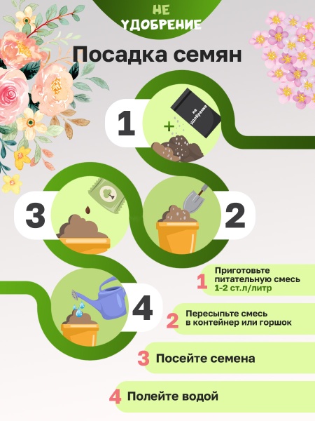 Минеральная подкормка НЕ УДОБРЕНИЕ Цветы 2 кг.